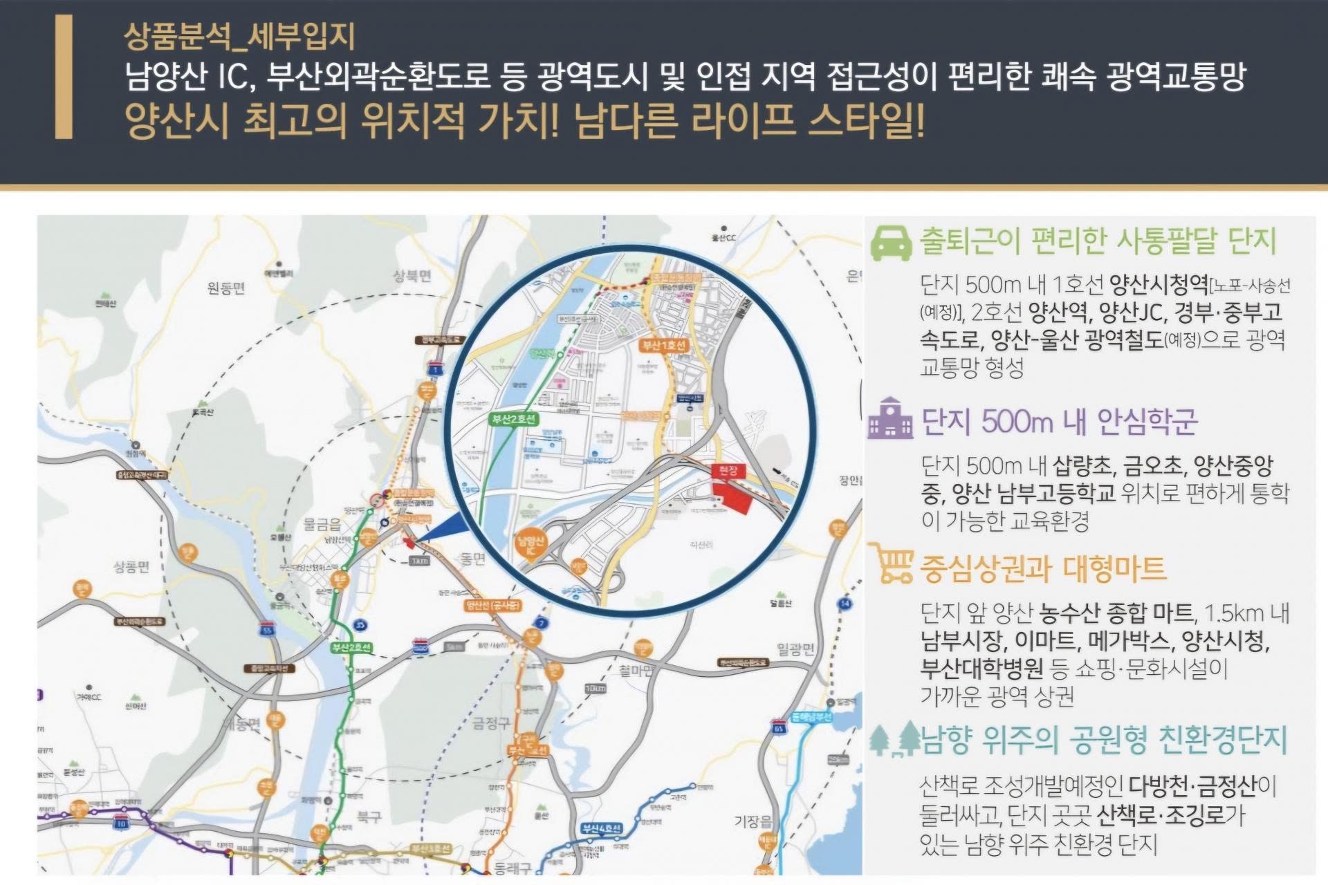 양산시청역 한양립스 광역 입지도